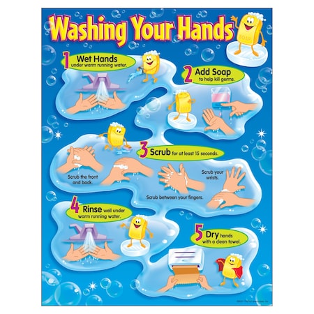 Trend Enterprises Washing Your Hands Learning Chart, 17in x 22in T38085